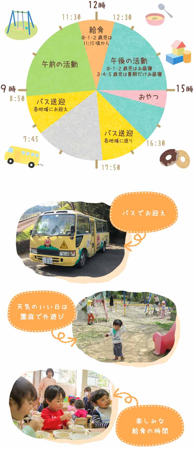 園でのスケジュール